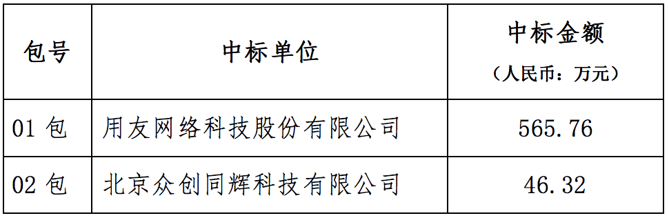 long8-唯一官方网站