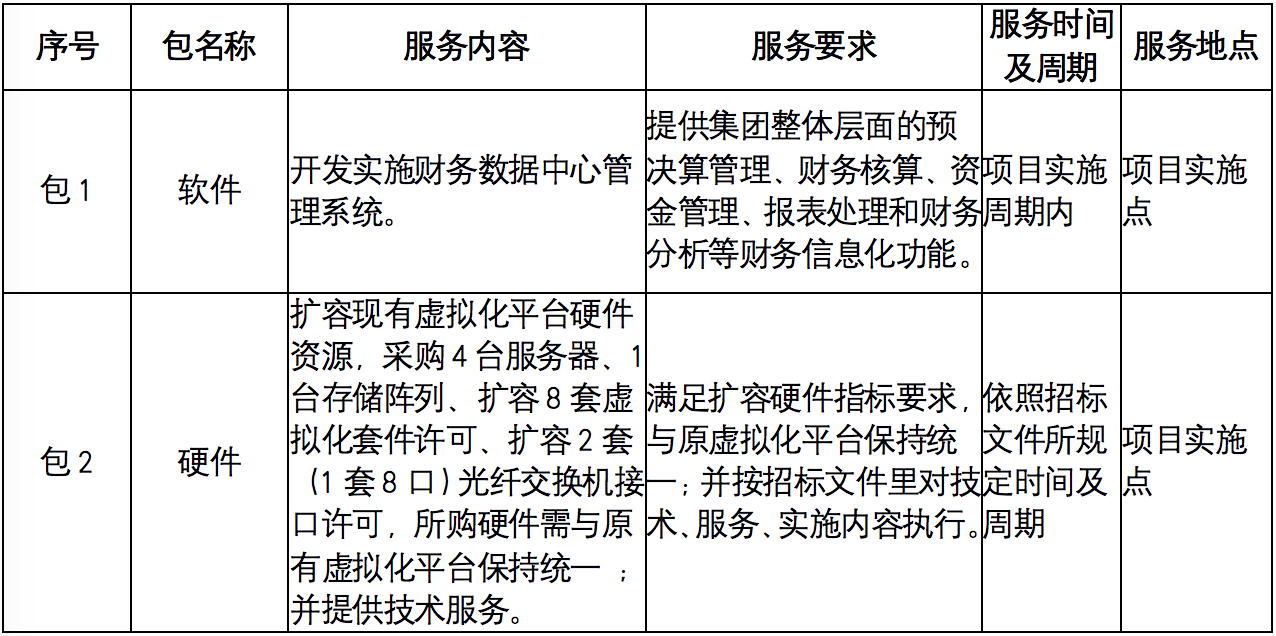 long8-唯一官方网站