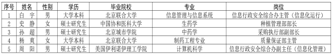 long8-唯一官方网站