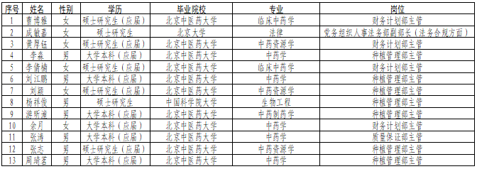 long8-唯一官方网站