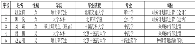 long8-唯一官方网站