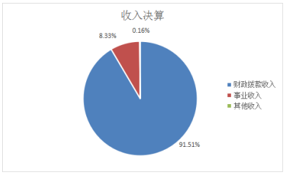 long8-唯一官方网站