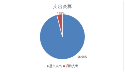 long8-唯一官方网站
