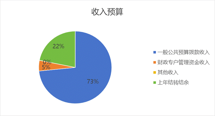 long8-唯一官方网站