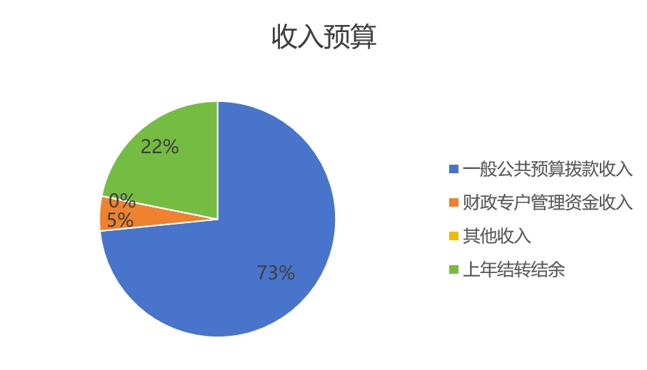 long8-唯一官方网站